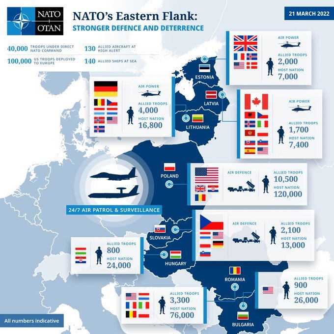 Polônia Prepara Militares para Conflito em Escala Total com a Rússia, diz Chefe do Exército